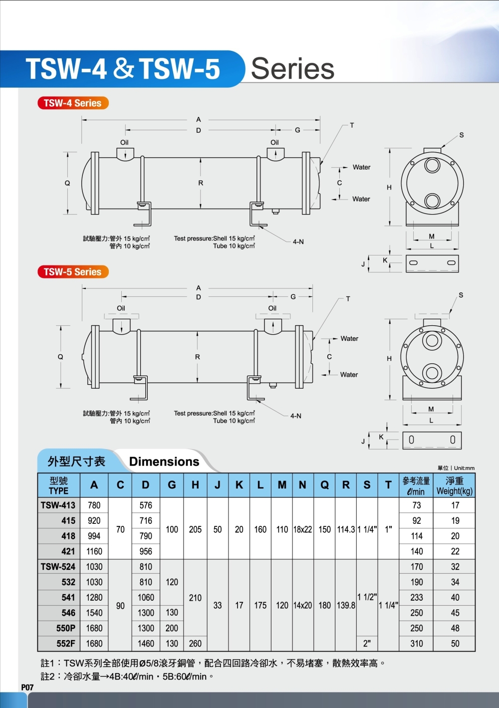 殼管式熱交換器-RTTSW型