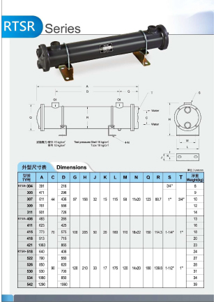 RTSR 系列