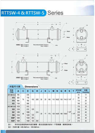 RTTSW 系列